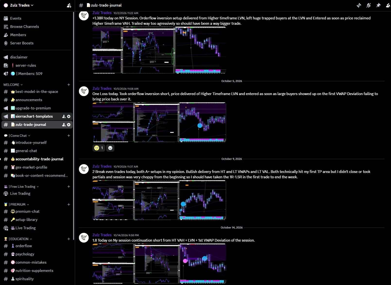 The Zulz Trades Discord server: channel list with welcome, come chat, free live trading, premium and education categories, and the zulz-trade-journal channel with daily trade posts and charts